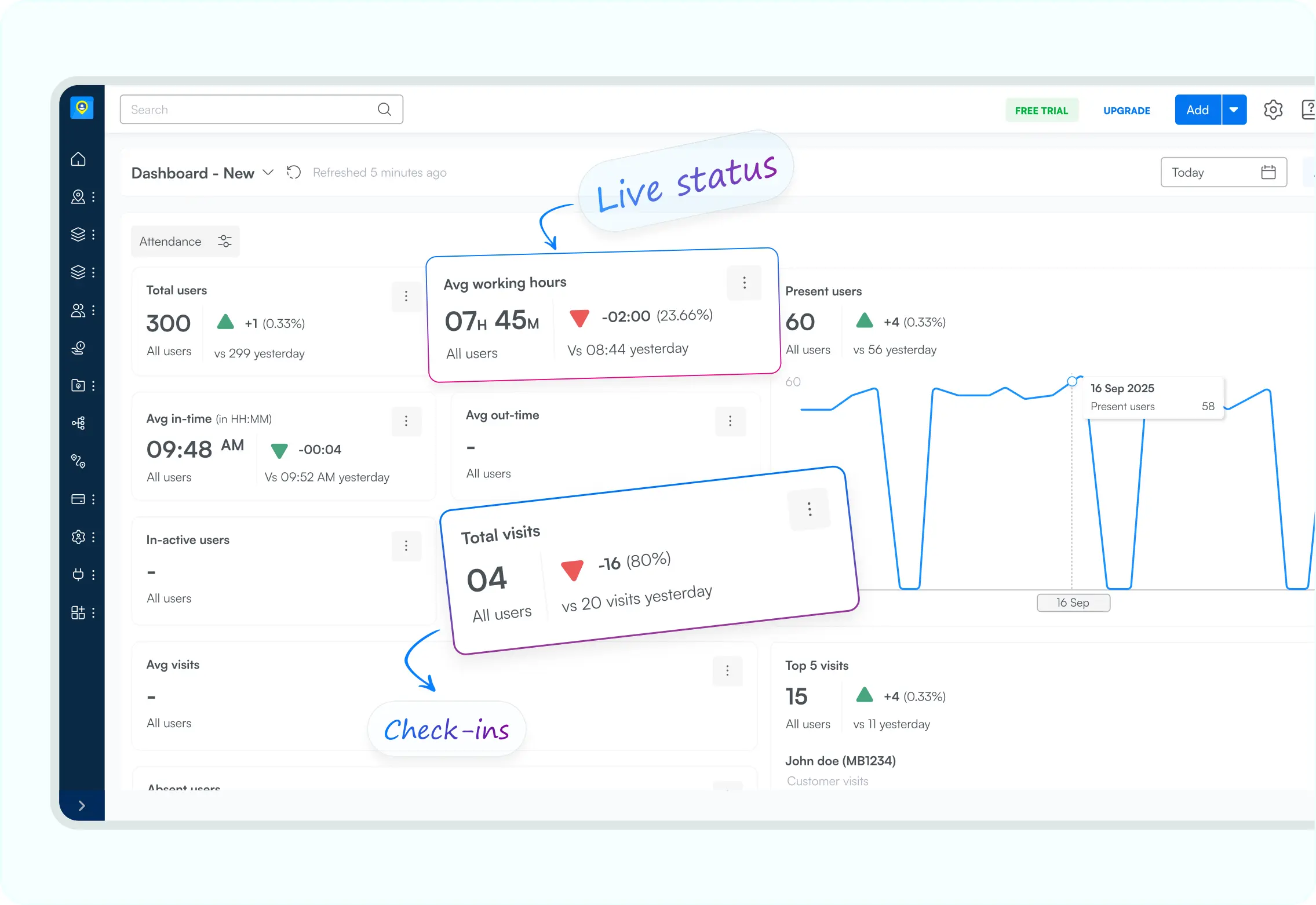 Live status dashboard with real-time attendance