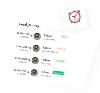 Employee profile and status card