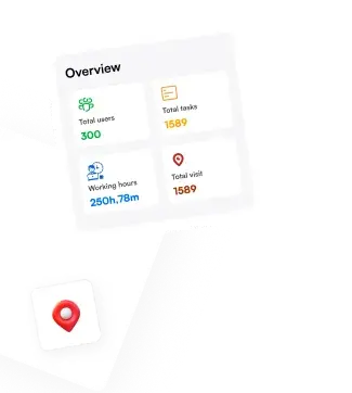 Field sales management overview