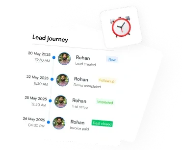 Visit history interface